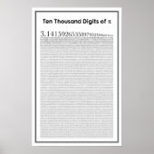 Zehntausend Ziffern Pi Poster (Vorne)