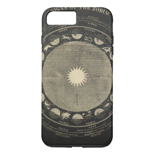 Zeichen des Tierkreises Case-Mate iPhone Hülle (Rückseite)