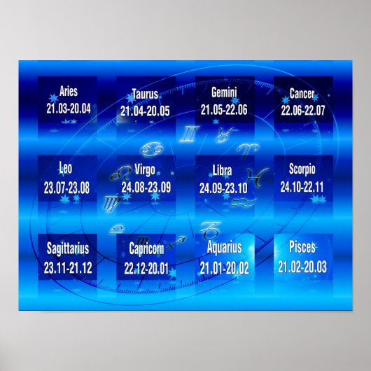 Zeichen des Zodiac Chart Poster (Vorne)