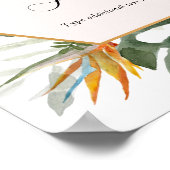 Zeichen für tropischen, benutzerdefinierten Text Poster (Ecke)