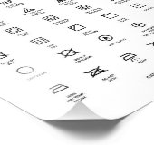 Zeichen für Wäschesymbole Fotodruck (Ecke)