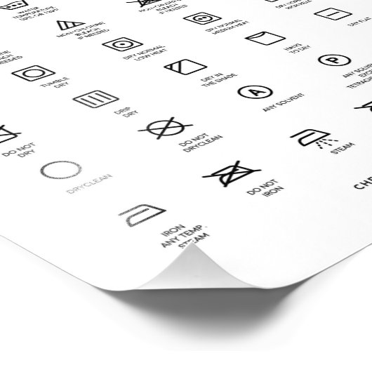 Zeichen für Wäschesymbole Fotodruck (Ecke)