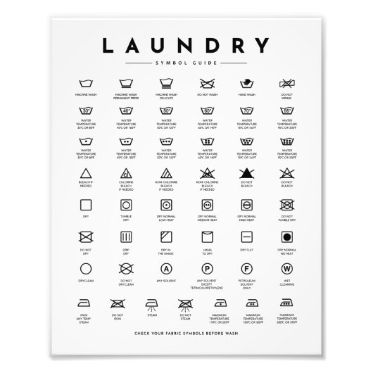 Zeichen für Wäschesymbole Fotodruck (Vorne)