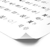 Zeichen für Wäschesymbole Fotodruck (Ecke)