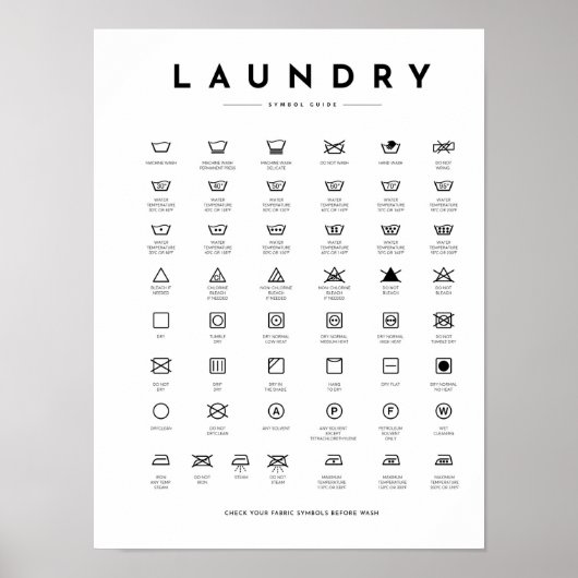 Zeichen für Wäschesymbole Poster (Vorne)