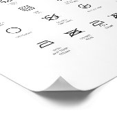 Zeichen für Wäschesymbole Poster (Ecke)