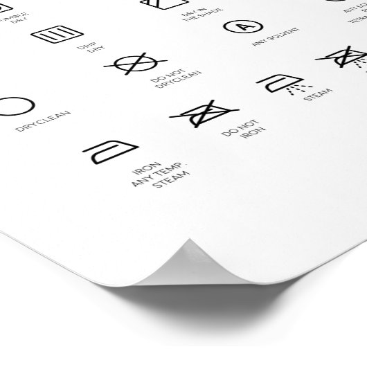 Zeichen für Wäschesymbole Poster (Ecke)