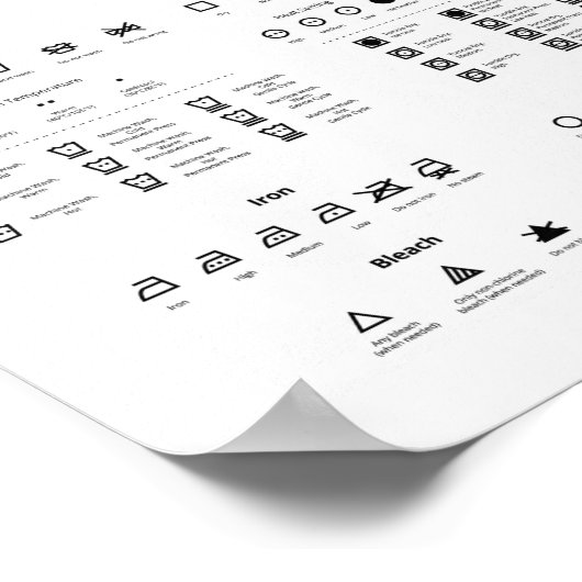 Zeichen für Wäschesymbole Poster (Ecke)