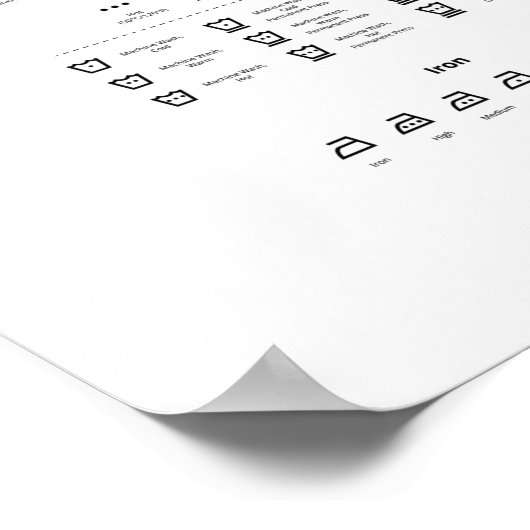 Zeichen für Wäschesymbole Poster (Ecke)