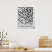 Zeichen und Karikaturen Poster (Küche)