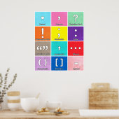 Zeichenketten-Rasterplakat Poster (Küche)