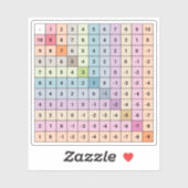 Zeichenkettenaufkleber Aufkleber (Blatt)