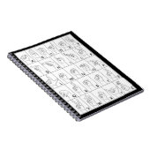 ZEICHENSPRACHE NOTIZBLOCK (Rechte Seite)