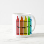 Zeichenstift-Namensschablone Kaffeetasse (VorderseiteRechts)