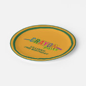 Zeichenstift-Party Pappteller (Schrägansicht)