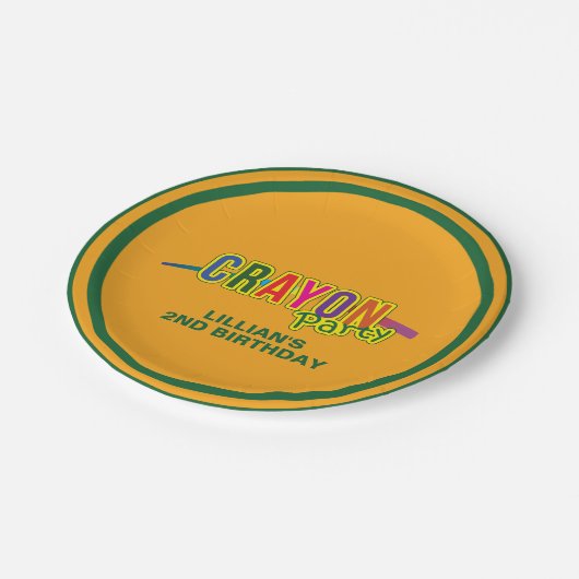 Zeichenstift-Party Pappteller (Schrägansicht)