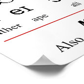 Zeichentabelle des Alphabet-Initiallehrens Poster (Ecke)