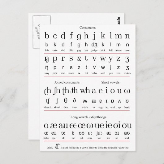 Zeichentabelle des Alphabet-Initiallehrens Postkarte (Vorne/Hinten)