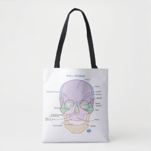 Zeichn es, um es zu wissen Skull Tasche