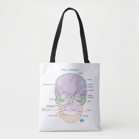 Zeichn es, um es zu wissen Skull Tasche (Vorderseite)