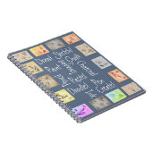 Zeichn-, Paint-, Sketch- und Antiquitätenstudien Notizblock (Rechte Seite)