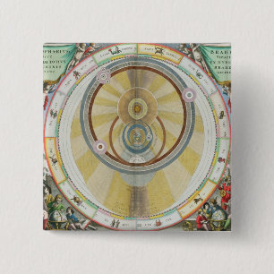 Zeichnen Sie das Zeigen Tycho Brahes von System Button