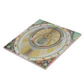 Zeichnen Sie das Zeigen Tycho Brahes von System Fliese (Seite)