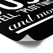 Zeichnen Sie Drehung und bewegen Sie sich auf insp Poster (Ecke)