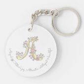 Zeichnen Sie einen Schlüsselanhänger (Rückseite)