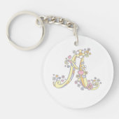 Zeichnen Sie einen Schlüsselanhänger (Vorderseite)