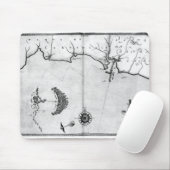 Zeichnen Sie No.2 auf, das den Weg der Mousepad (Mit Mouse)