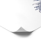 Zeichnend antiker Pilz Poster (Ecke)