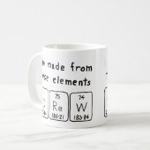 Zeichnete Namen-Tasse der periodischen Tabelle Kaffeetasse (Vorderseite Links)