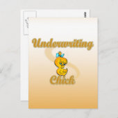 Zeichnungsschein Postkarte (Vorne/Hinten)