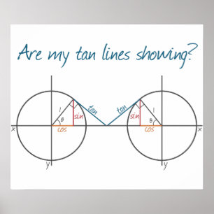 Zeigen meine Tan-Linien? Poster