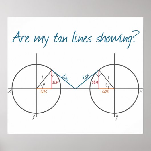 Zeigen meine Tan-Linien? Poster (Vorne)