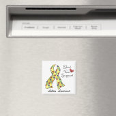 Zeigen Sie Ihren Magnet (In Situ (Geschirrspüler))