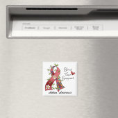 Zeigen Sie Ihren Magnet (In Situ (Geschirrspüler))