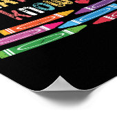 Zeigen Sie, was Sie wissen Testpersonen Poster (Ecke)