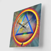 Zeiger der Uhr (Winkel)