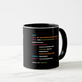 Zeilen von Code im dunklen Modus für die Programmi Tasse (VorderseiteRechts)