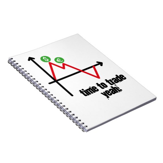 Zeilentabelle Devisenwechsel Notizblock (Rechte Seite)