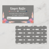 Zeilenumbruch oder Pfeile: Geschlechterdarstellung Begleitkarte (Vorne/Hinten)