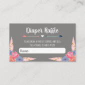 Zeilenumbruch oder Pfeile: Geschlechterdarstellung Begleitkarte (Vorderseite)