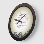 Zeit an sich Uhr (Winkel)