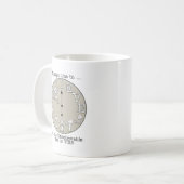 Zeit, den kleinen Jungen und die Uhr zu glauben Kaffeetasse (Vorderseite Links)