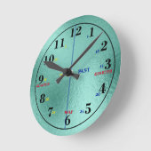 Zeit des Uhrenlernens Runde Wanduhr (Winkel)
