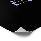 Zeit, diese genetischen Gene zu entpacken Poster (Ecke)