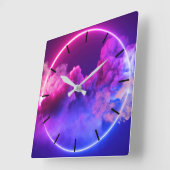 Zeit für die Erstellung von Erklärungen: Beste Uhr (Winkel)