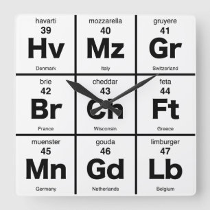 Zeit für Käse-Periodensystem Quadratische Wanduhr